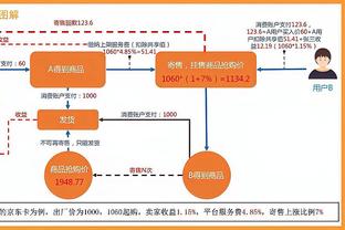 他超爱❤德赫亚和妻子再次回到曼彻斯特，近两个月第三次回来